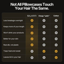 Silk Pillowcase For Fragile Hair & Night Topicals